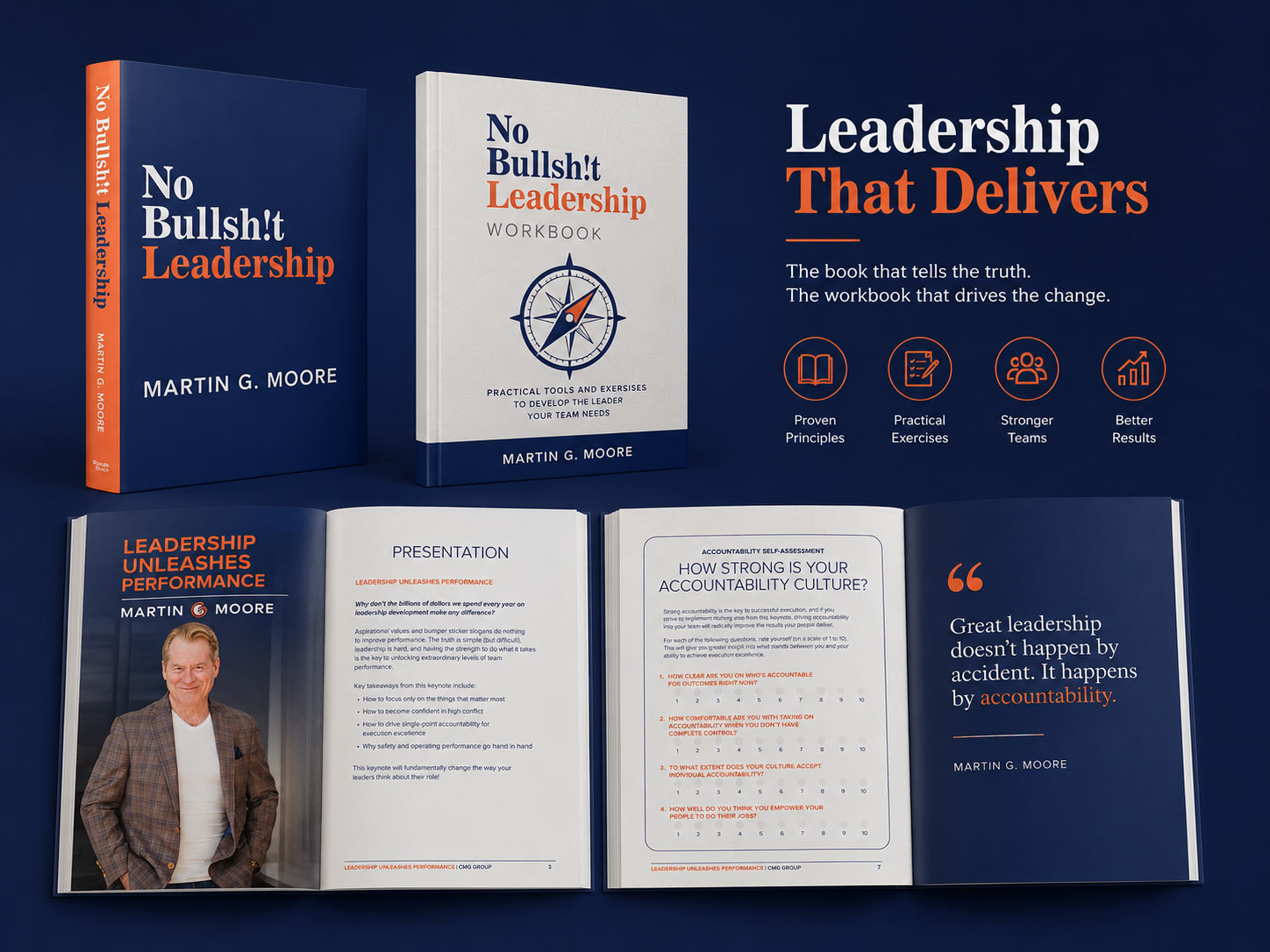 Publication and document design for CEO Mentor — Graphiker